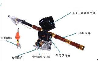 国产钓竿宣传片视频播放,匠心独运，钓鱼新体验  第3张